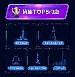 国产专区,聚焦本土创新，共赏匠心之作